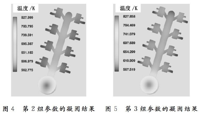 壓鑄工藝學(xué)習(xí)，半固態(tài)壓鑄模具研究