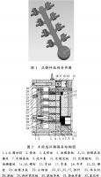 壓鑄工藝學(xué)習(xí)，半固態(tài)壓鑄模具研究