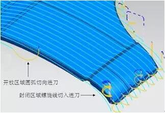 各種高速加工刀具，鋁合金壓鑄的發(fā)展大助力